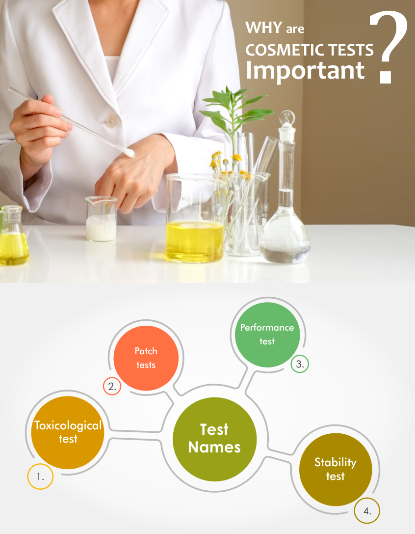 What Are the Product Tests Required for Cosmetics